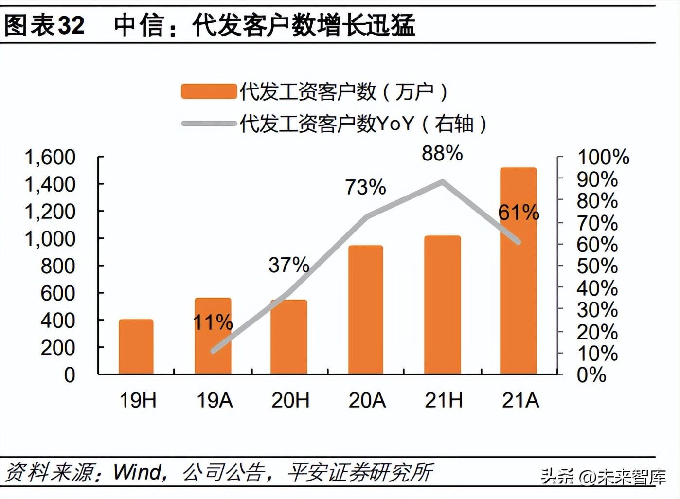 商业银行资产负债比例管理，商业银行的负债管理思想