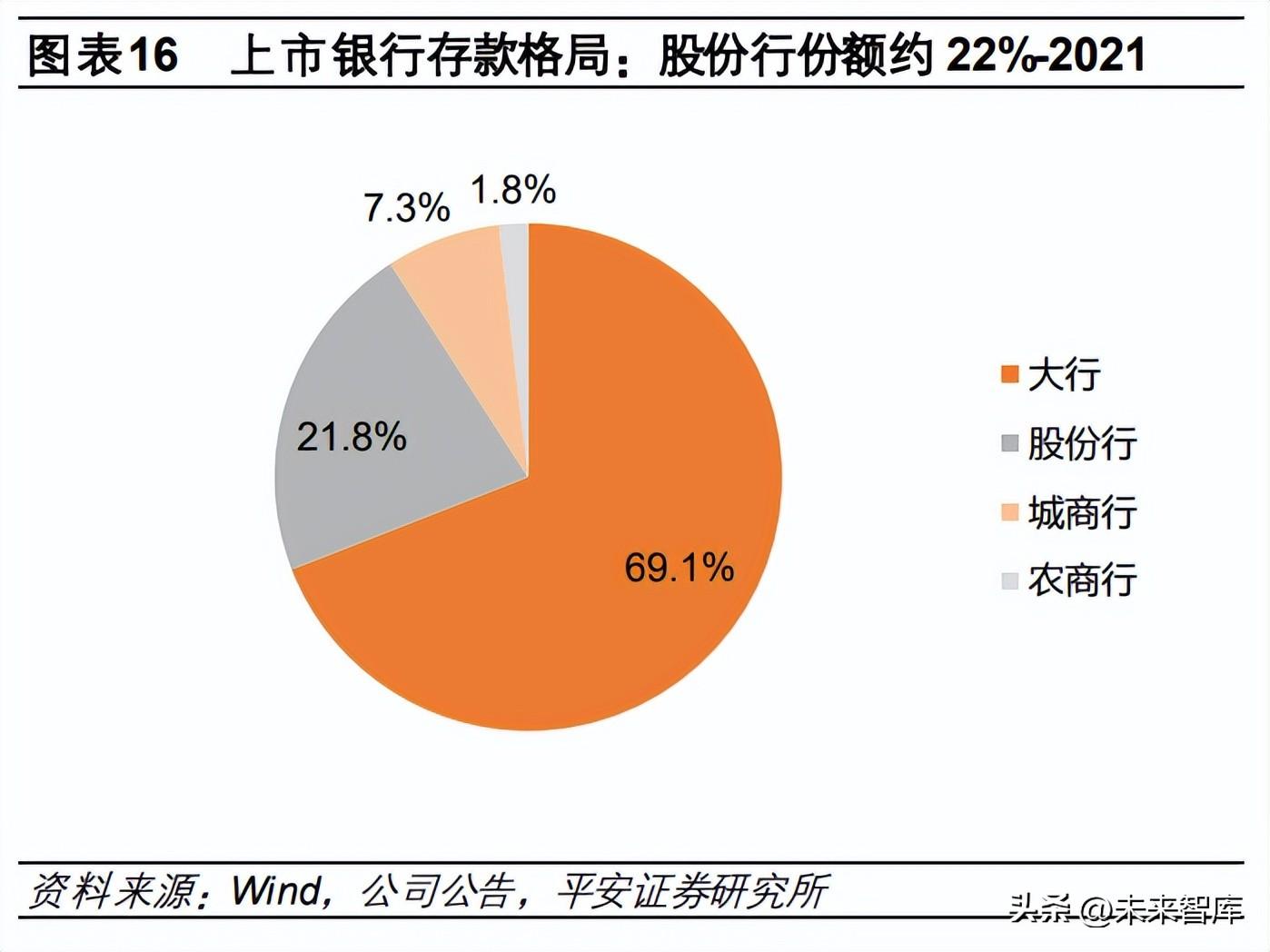 商业银行资产负债比例管理，商业银行的负债管理思想