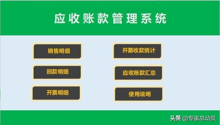 应收账款管理ppt，应收账款管理方法有哪些？