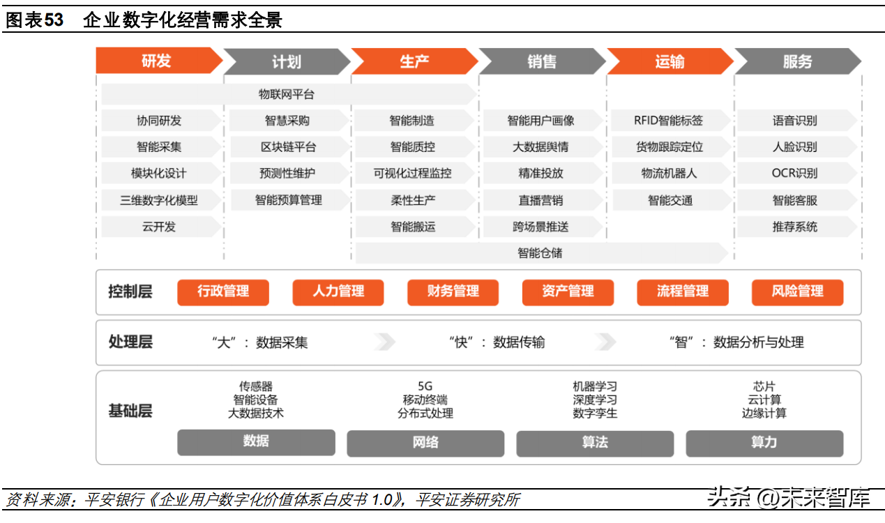 商业银行资产负债比例管理，商业银行的负债管理思想