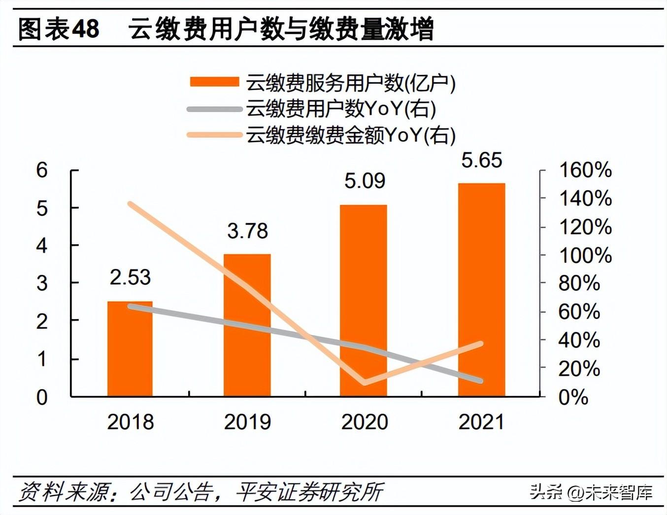 商业银行资产负债比例管理，商业银行的负债管理思想