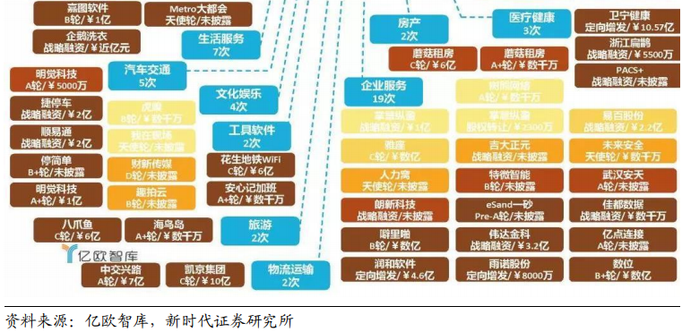 信号，马云又嗅到了不寻常的信号了