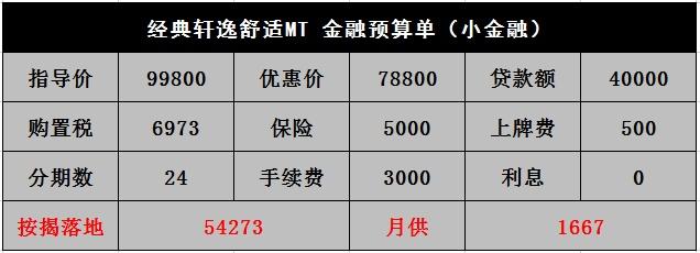 轩逸有三年免息吗？日产轩逸分期付款三年可以免息几年？