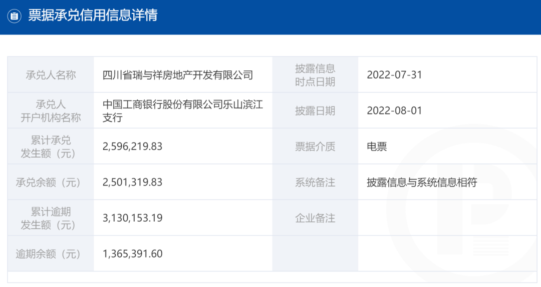 领地集团上市情况，领地集团最新消息