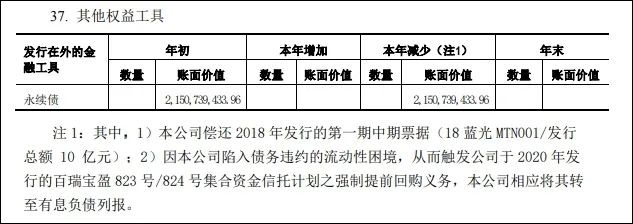 四川地方债务崩盘，四川“地产一哥”违约债务1年间翻了8.5倍，55亿公司债逾期未兑付