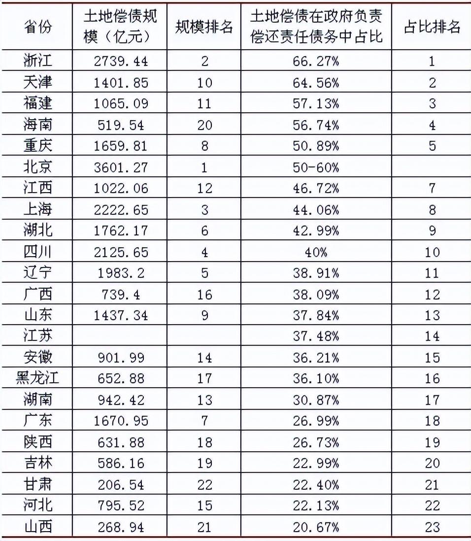 江苏的政信类信托能买吗？政信信托还能买吗？