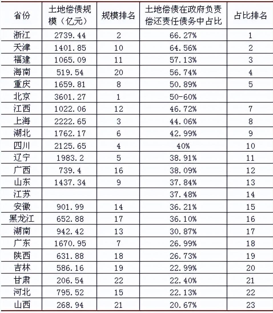 江苏的政信类信托能买吗？政信信托还能买吗？