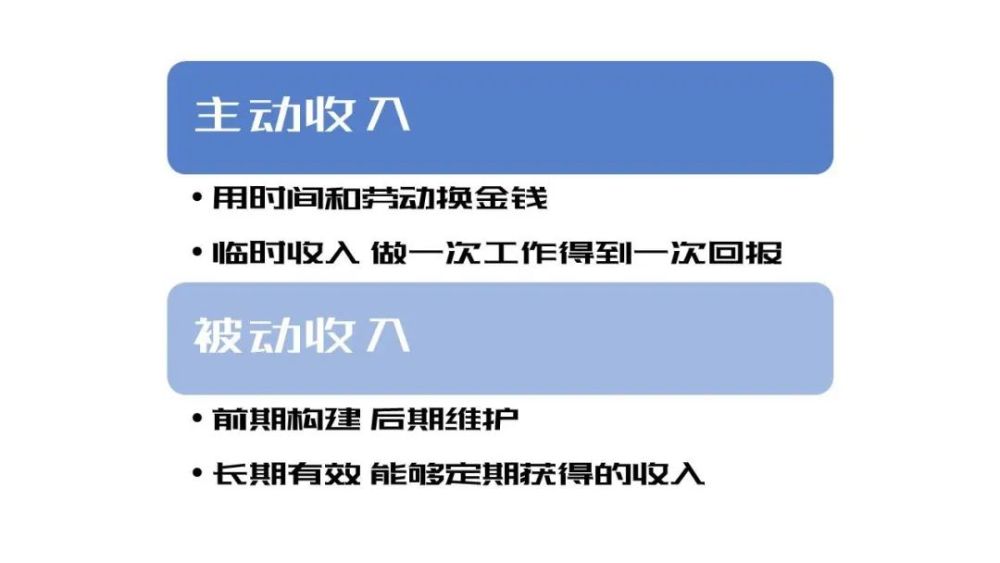 负债二十万如何自救？负债了二十万，自己应该怎么做才能赚钱？