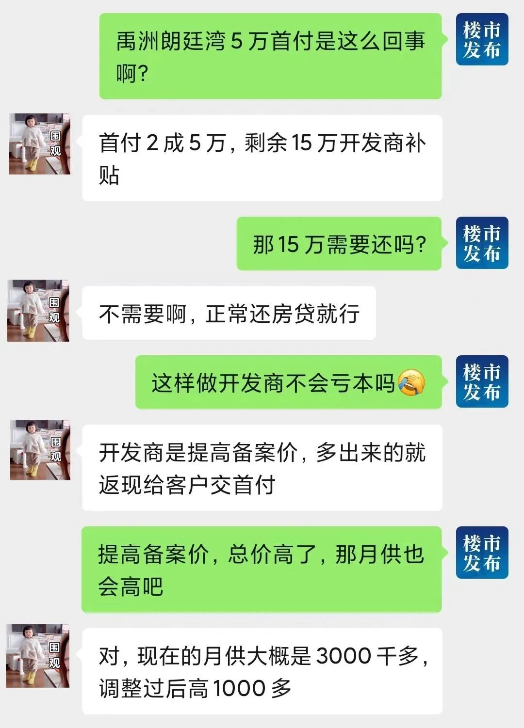 禹洲朗廷湾，禹洲朗廷湾新房猛跌