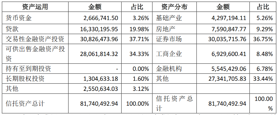 昆明恒大林溪郡楼盘怎么样？昆明恒大林溪郡什么时候交房？