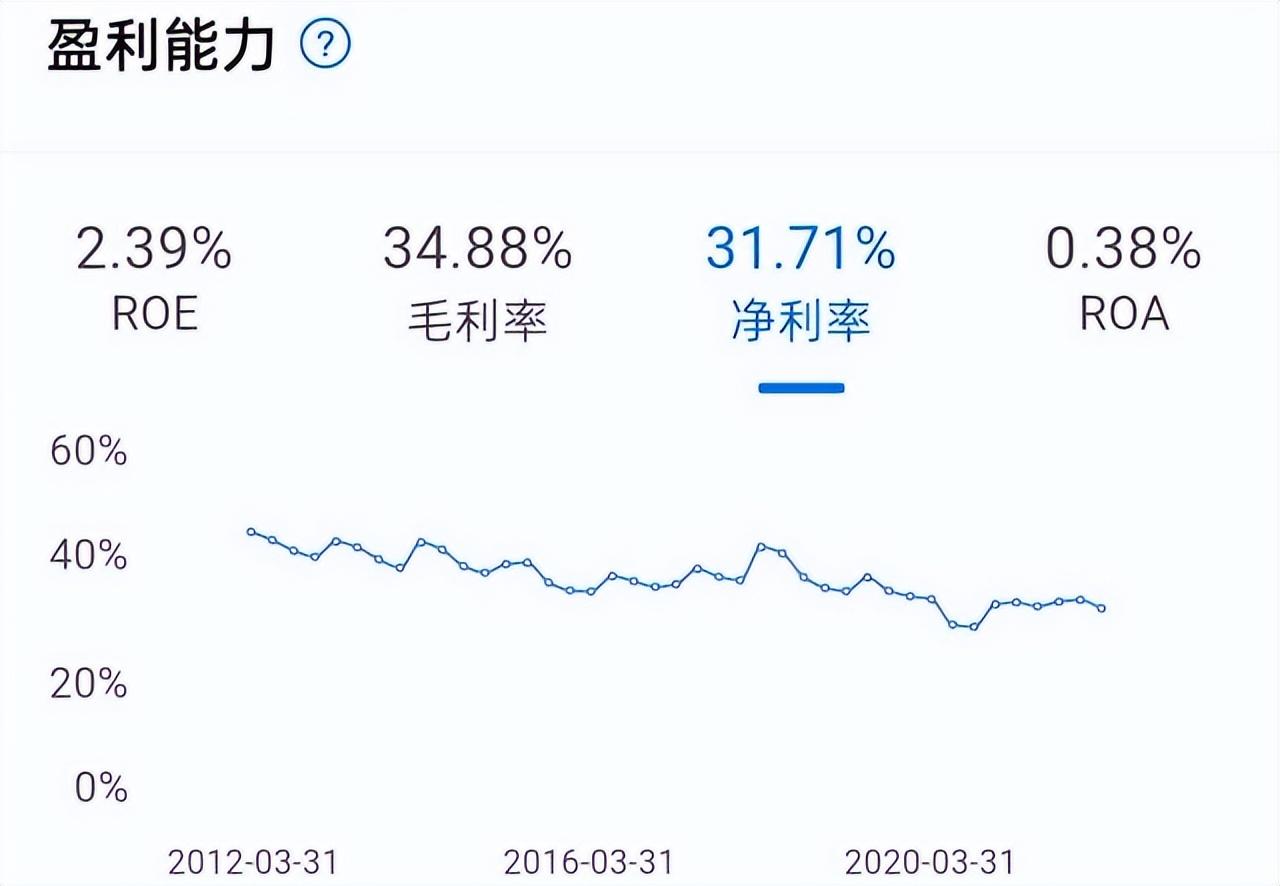 交通银行提前还款补偿金是什么意思？交通银行房贷提前还款补偿金什么意思？