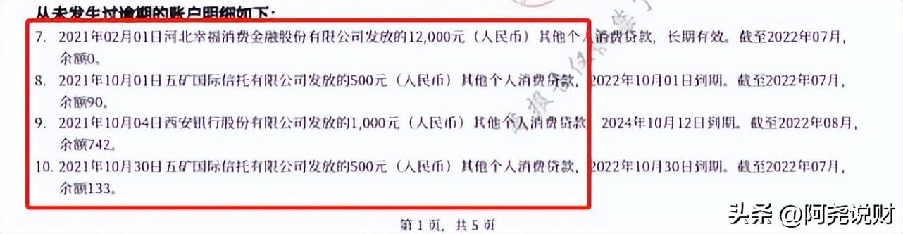 网贷逾期征信多久消除，网贷几百块逾期上征信吗？