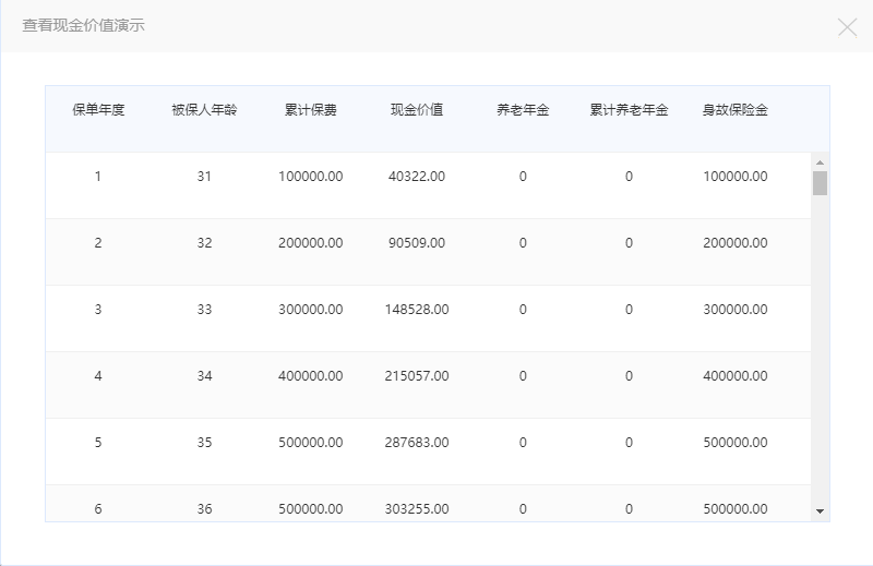 年金险适合什么样的人买？年金险怎么选择？