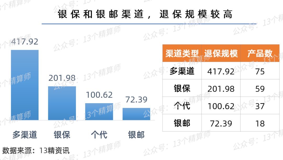 2021年二季度保险公司偿付能力排名，2021年一季度寿险公司排名