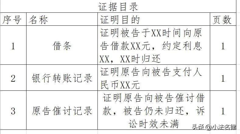 对方欠钱不还，学会这3招！让你起诉不再麻烦吗？对方欠钱不还，学会这3招！让你起诉不再麻烦