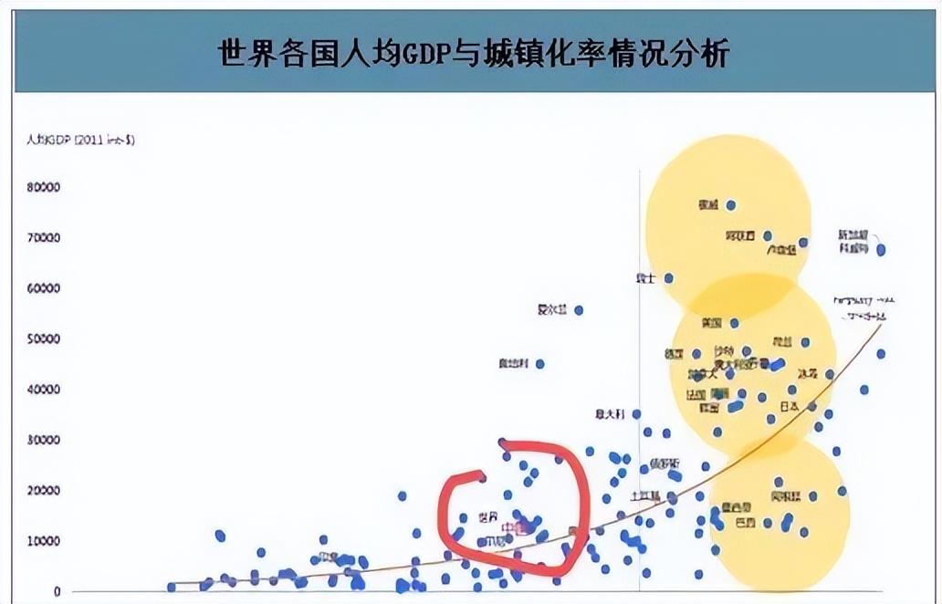 2021年还可以投资房产吗？2022年适合投资房产吗？