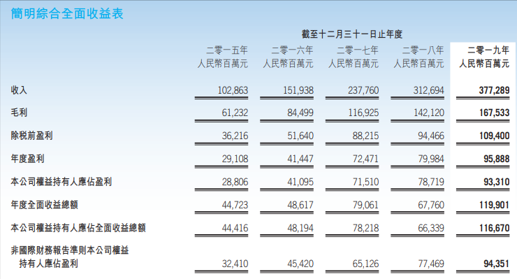 微信支付是怎么赚钱的？微信和支付宝是如何从你身上赚钱的呢？