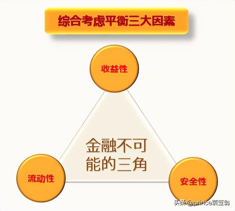 领取万能险的账户余额算退保吗？万能账户的部分领取和增额终身寿险的部分退保是一样的吗？