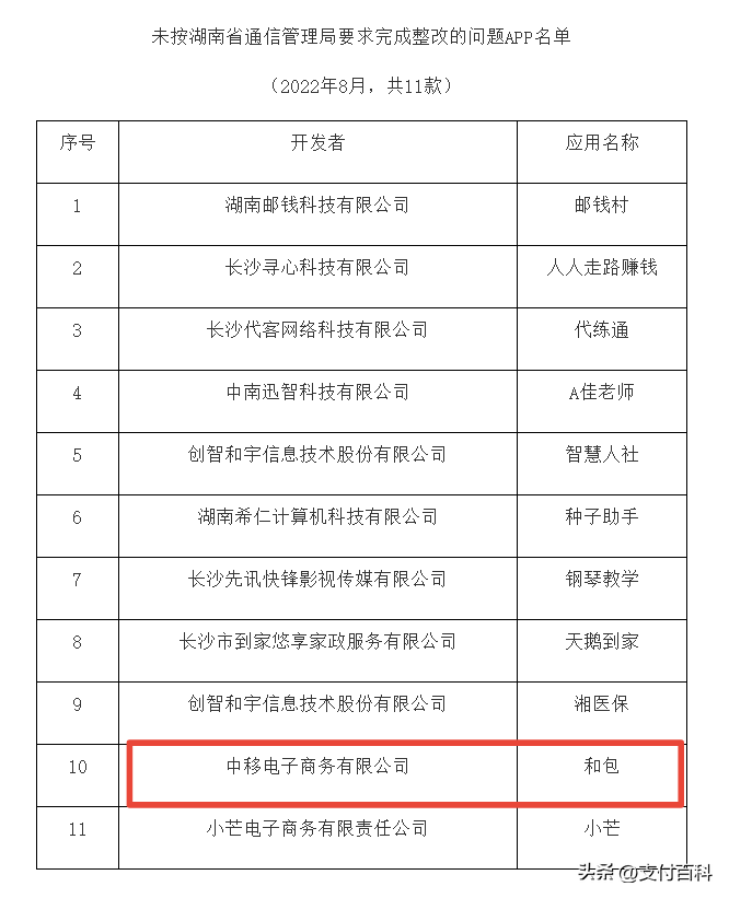 中国移动的支付软件叫什么？中国移动旗下支付平台