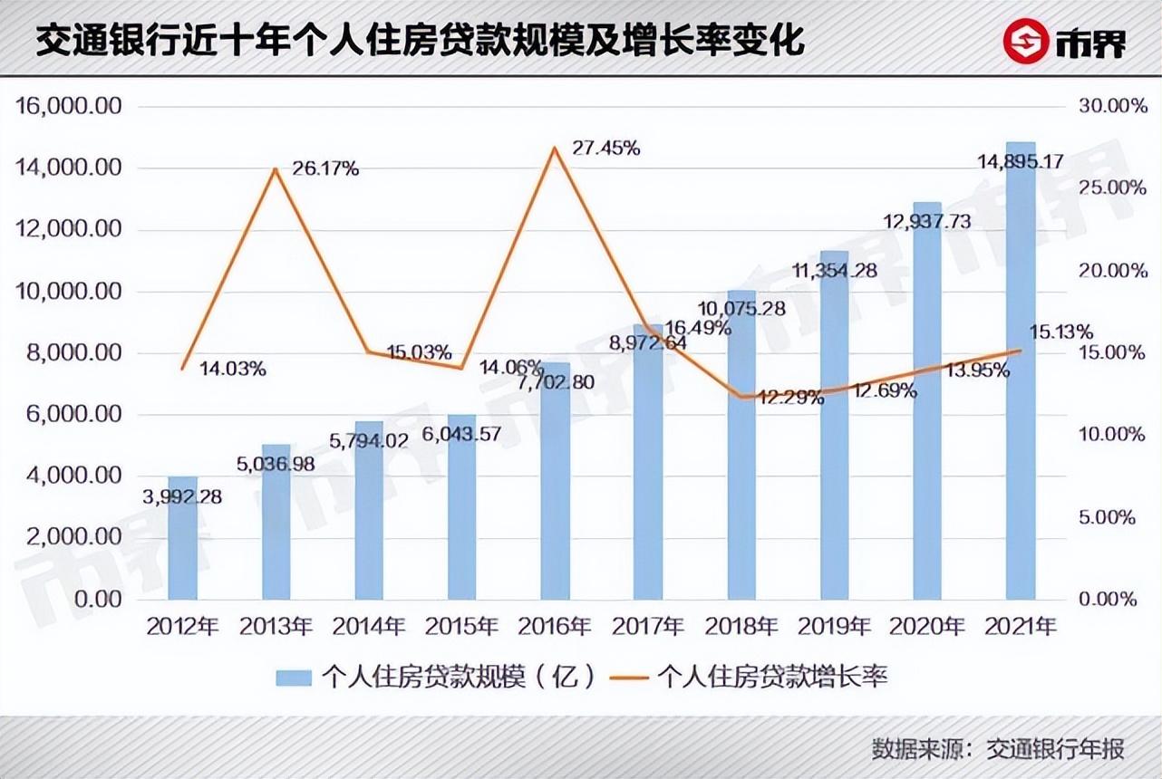 接力贷的房子算谁的，接力贷款算首套房吗？