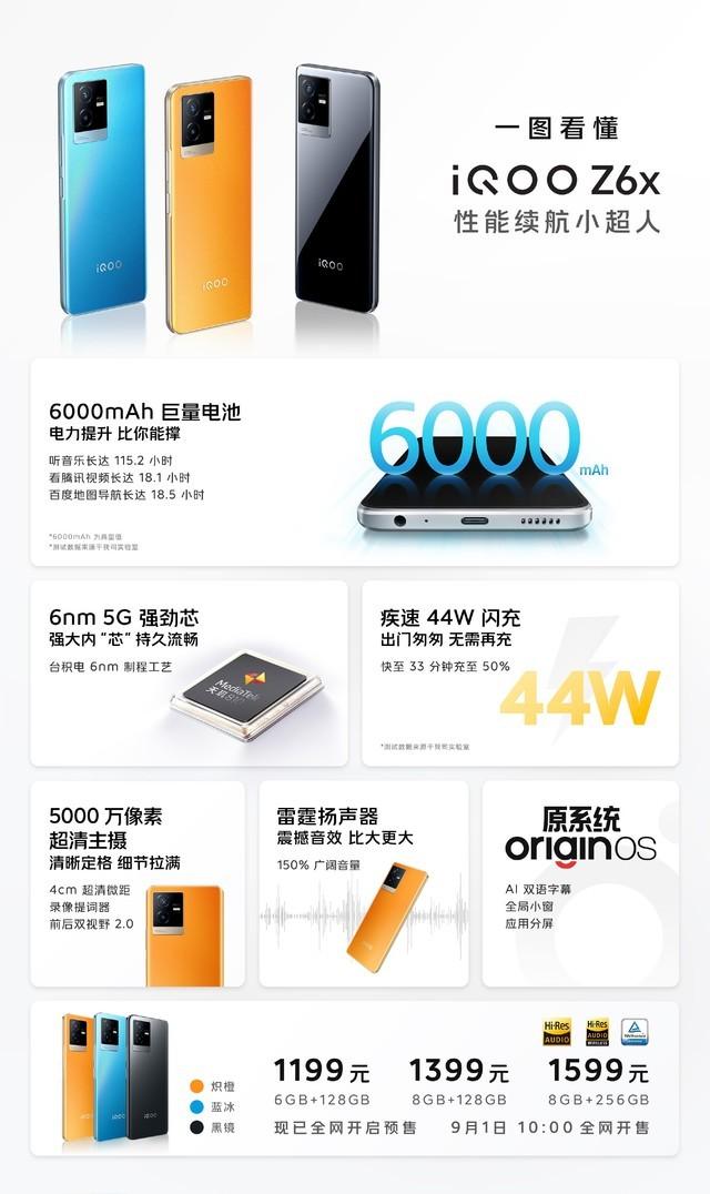 IQOO6多少钱，2图看懂iQOOZ6系列1199元体验6000mAh超长续航