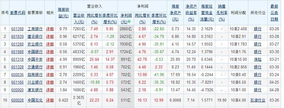 银行拒绝提前还贷款有什么办法？银行贷款房贷提前还款有违约金吗？