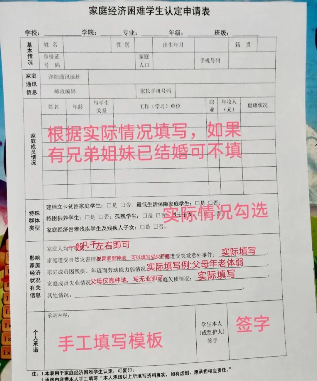 助学贷款年限填了6年怎么办？助学贷款填写指南怎么填？