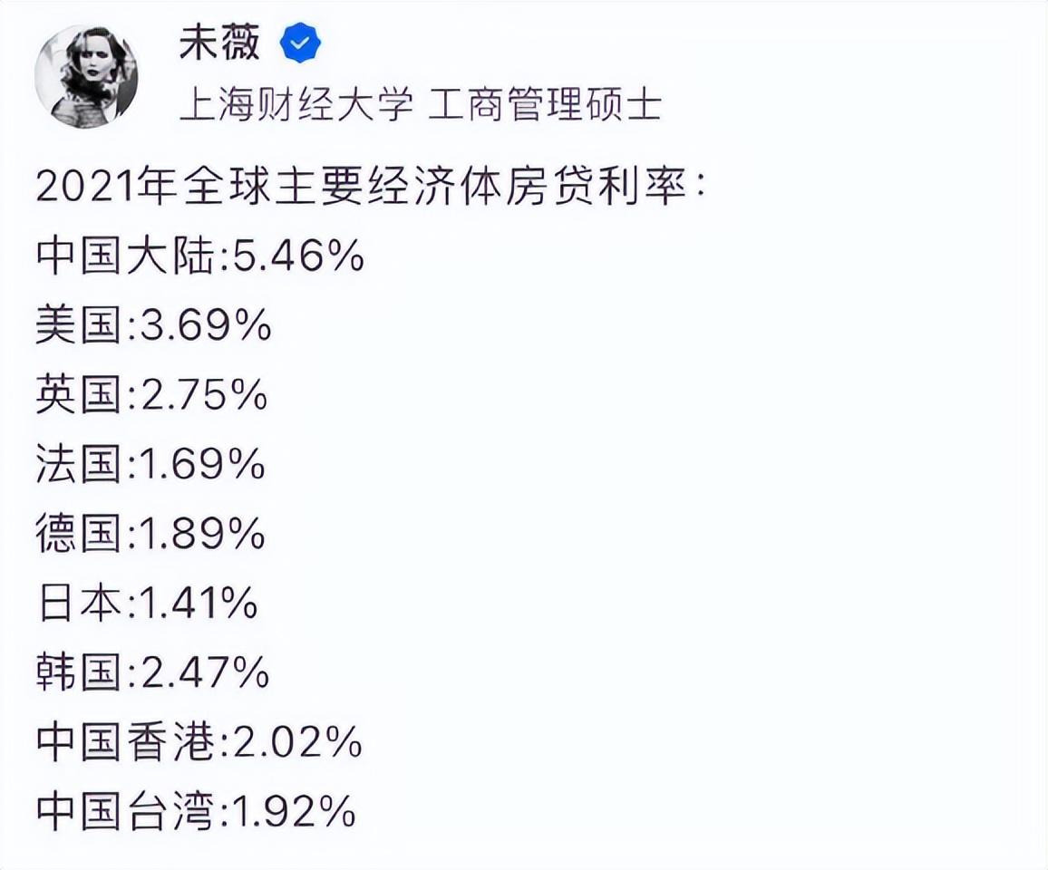 lpr利率降了，为什么房贷利率还是5.88？LPR再降！5年期降至4.3%，房贷利率近30年历史最低