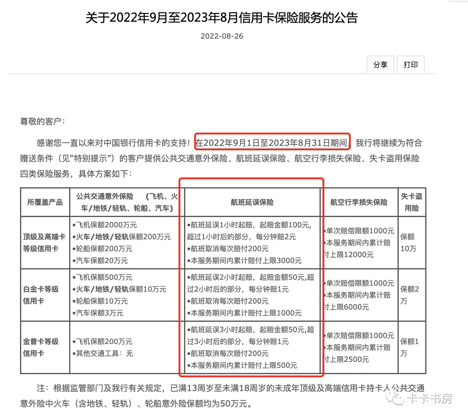 银行对信用卡的监管，信用卡的监管风暴，在慢慢收紧