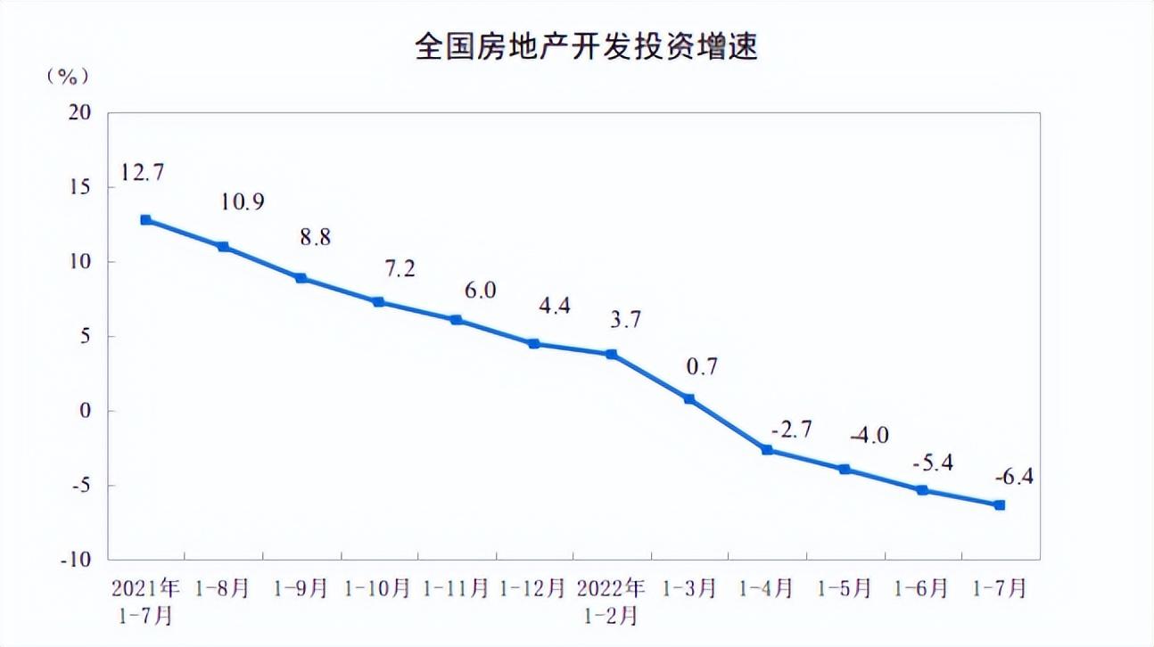 房贷利率4.85高吗？房贷200万利率4.9每月还多少