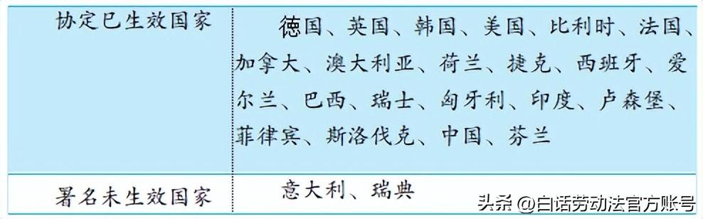 日本健康保险每月1w多，日本的健康保险，年金保险是什么？