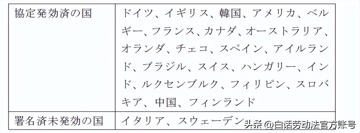 日本健康保险每月1w多，日本的健康保险，年金保险是什么？