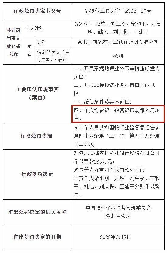 买房商贷30年利率是多少，南通房贷利率是多少