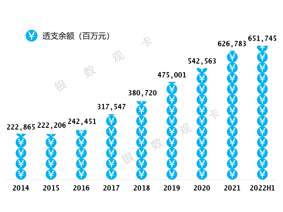 农业银行业绩快报，农业银行2016年年报