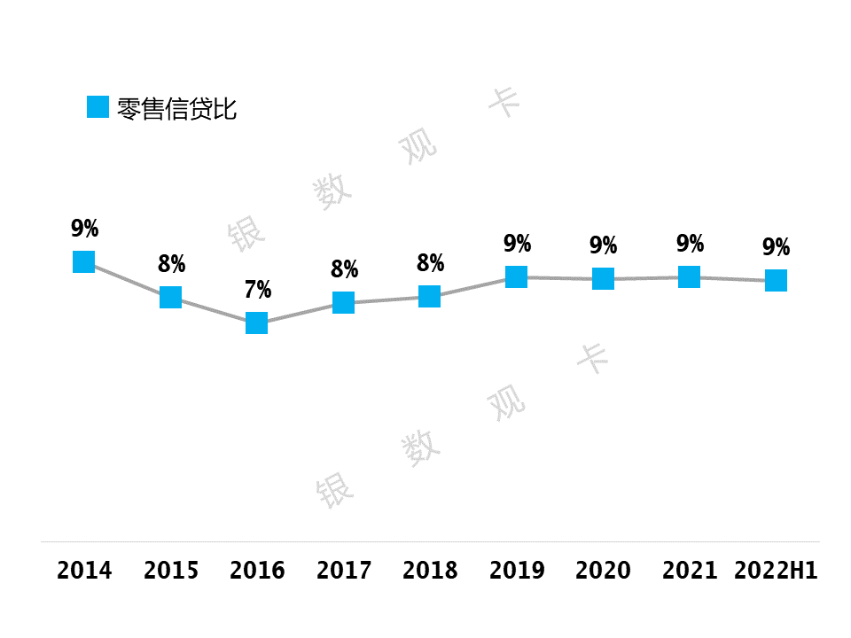 农业银行业绩快报，农业银行2016年年报