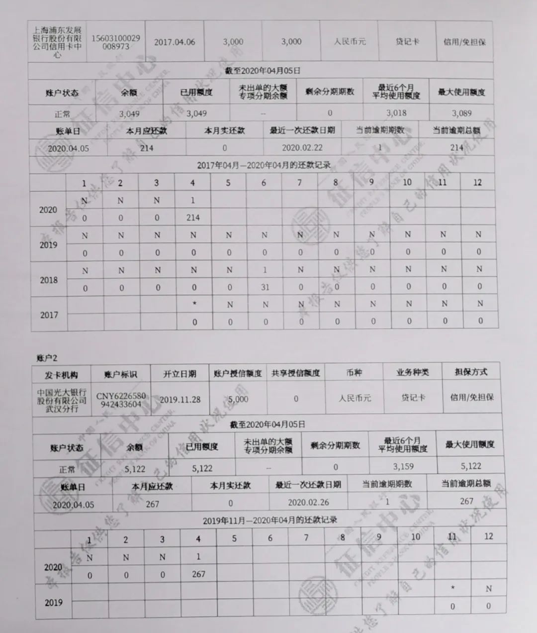 银行贷款，湖北银行征信报告