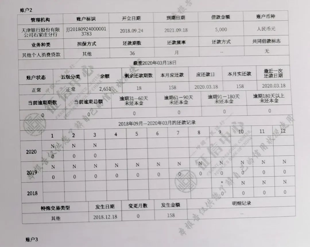 银行贷款，湖北银行征信报告