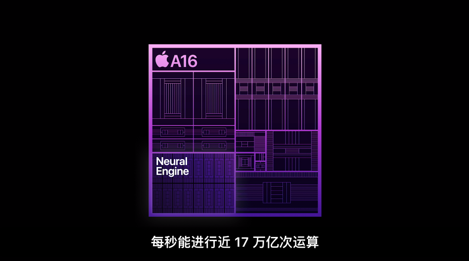 iPhone，iphone14天换机后保修期