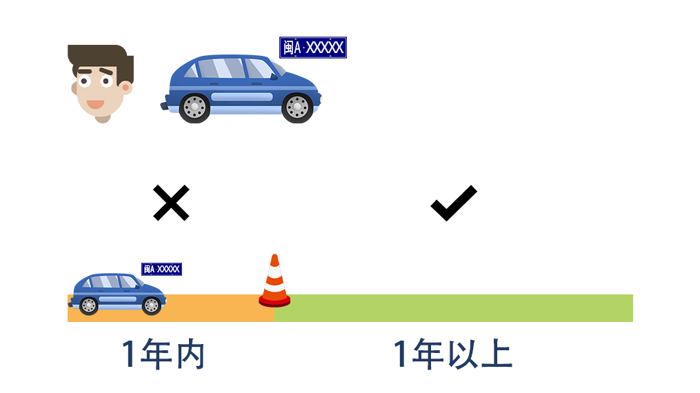 换车了想用原来的车牌号，换车后还想用原号牌号码？满足这些条件就可以过户了？