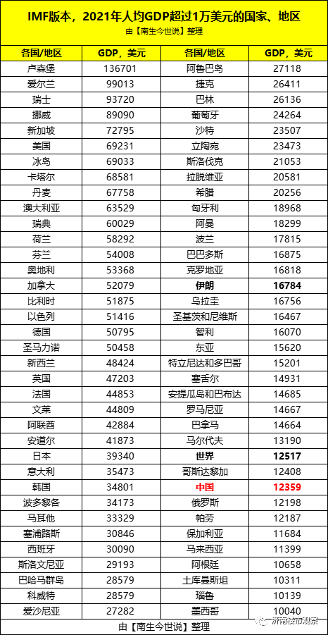 买房贷款40万利息多少，买房贷款现在最低利率是多少