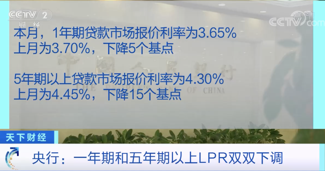 房贷利率太高要不要提前还贷，房贷利率持续走低，你会选择提前还贷吗为什么？