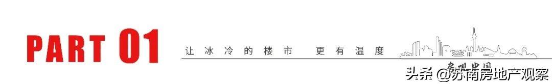 工行提前还款30万违约金多少，苏州提前还贷要付违约金吗？