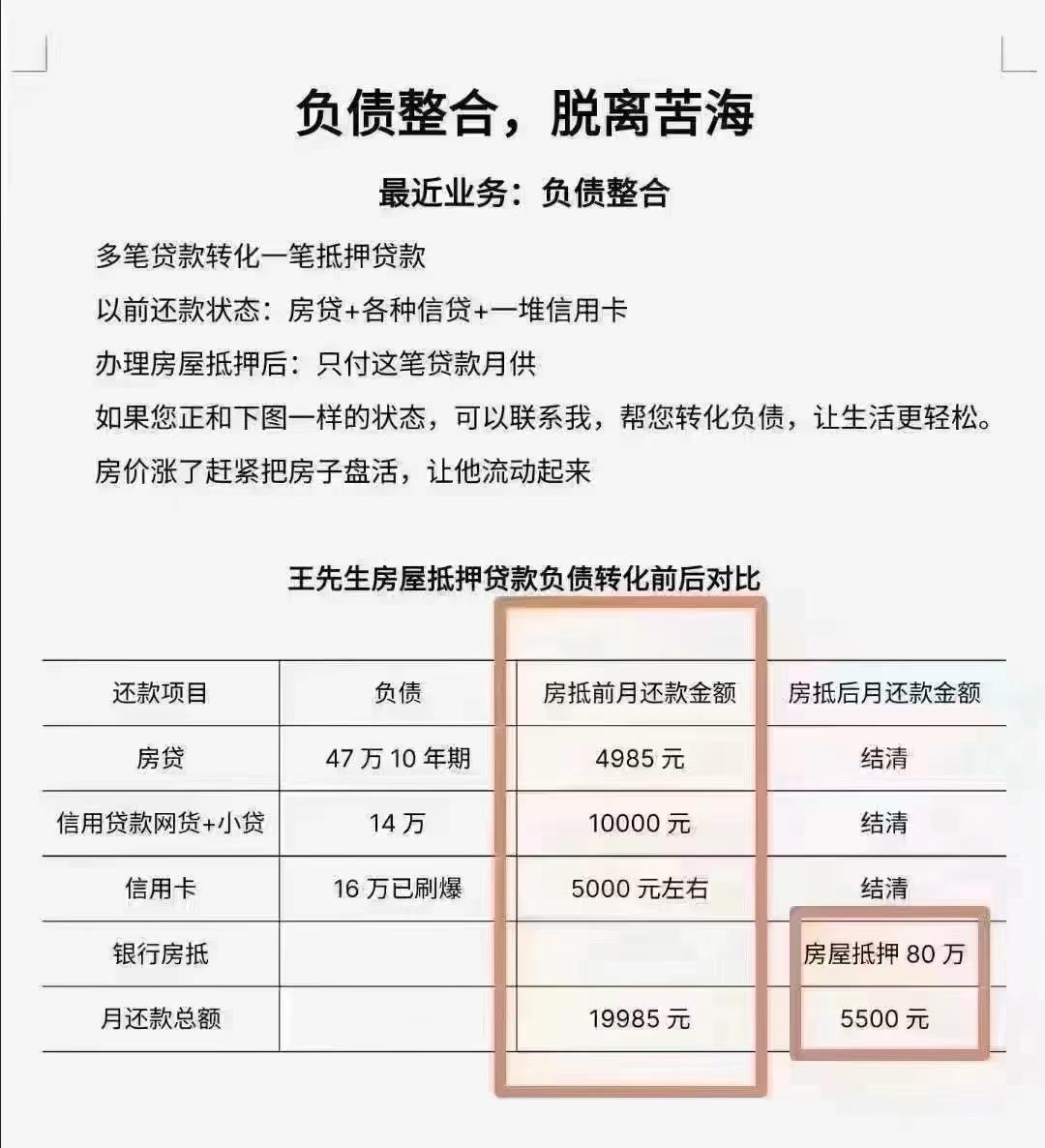 现在贷款利率4.65转LPR合适吗？LPR利率低至4.1%，“银行”通知客户转贷靠谱吗？