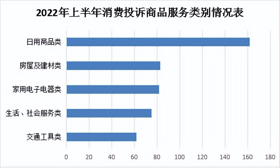 4s店逾期交车补偿，消委会案例分析（上）|商家逾期交车错过购车补贴，有无得赔？