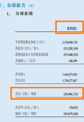 中金公司合并，中金公司ipo募集资金