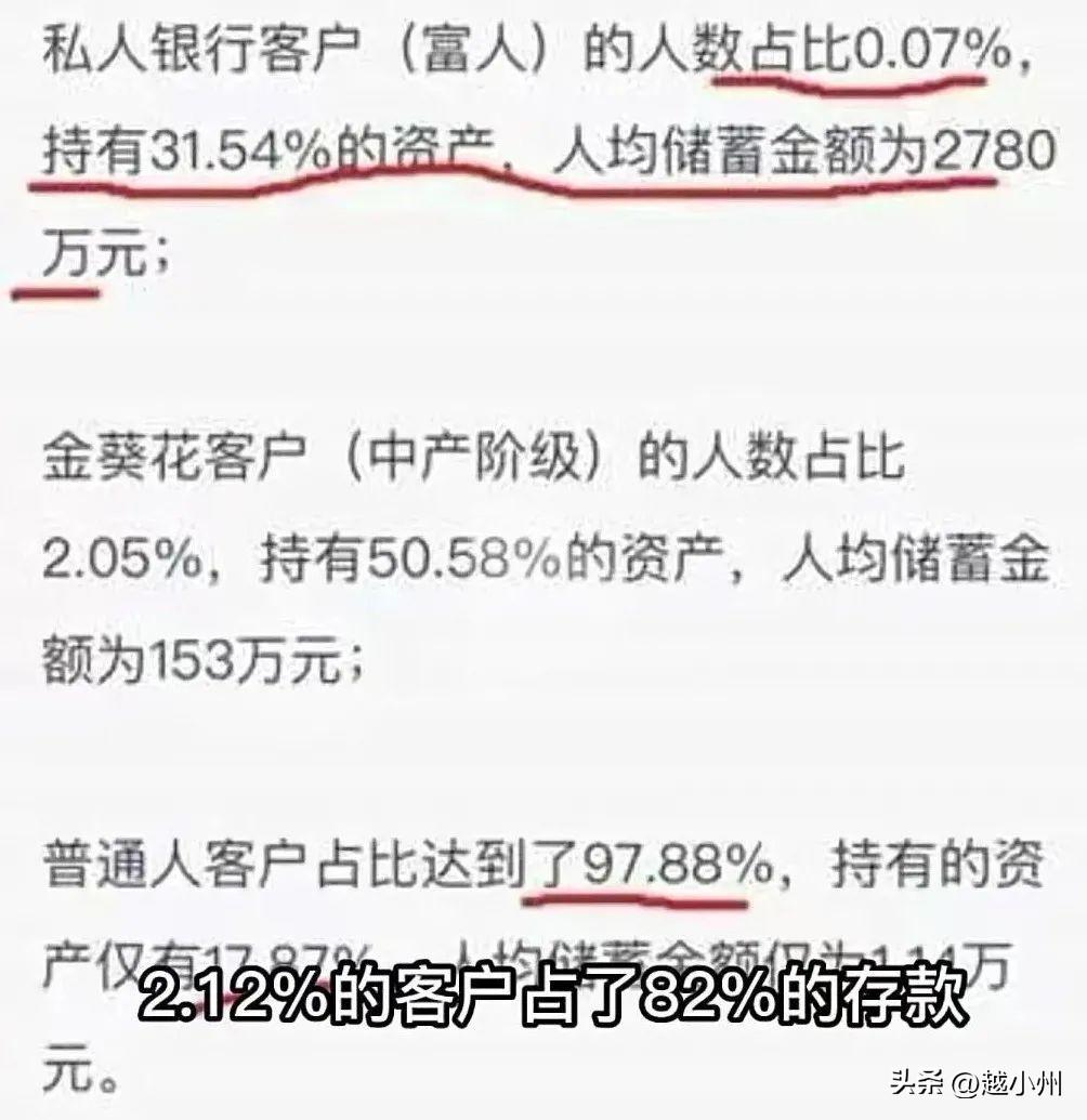 银行拖延提前还贷可投诉吗？银行降利率，在还的房贷会降吗？