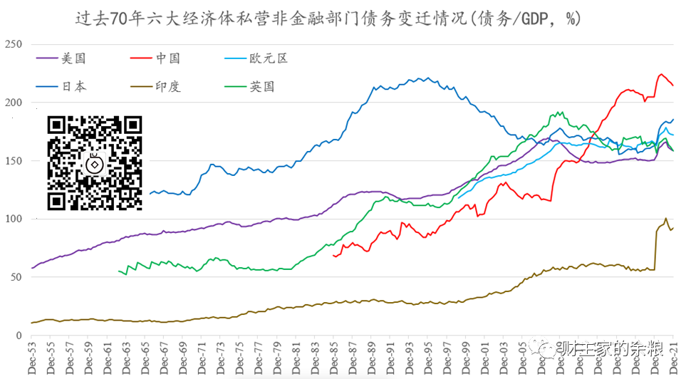 广州房价暴跌，中国房价，坚决不能暴跌吗？