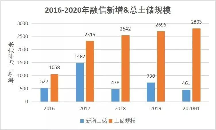 这个疯狂的巨头，也撑不住了怎么办？这个疯狂的巨头，也撑不住了？