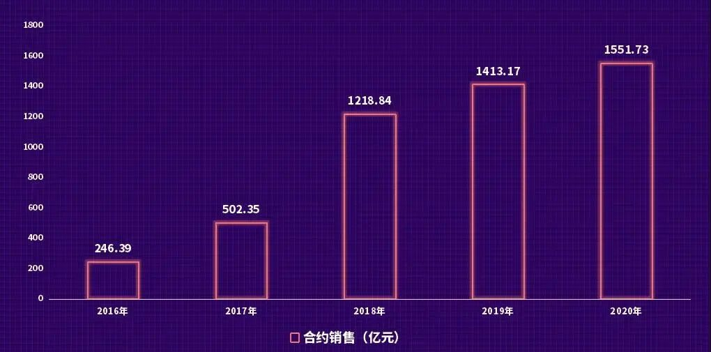 这个疯狂的巨头，也撑不住了怎么办？这个疯狂的巨头，也撑不住了？