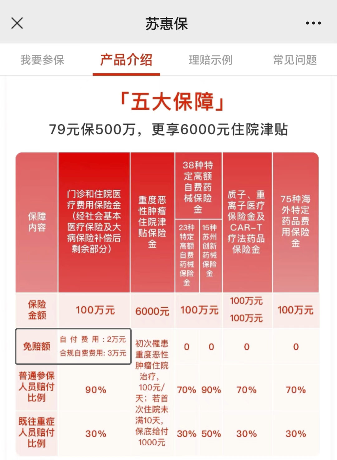 买了百万医疗还要买惠民保吗？买了百万医疗险还需要买惠民保吗？